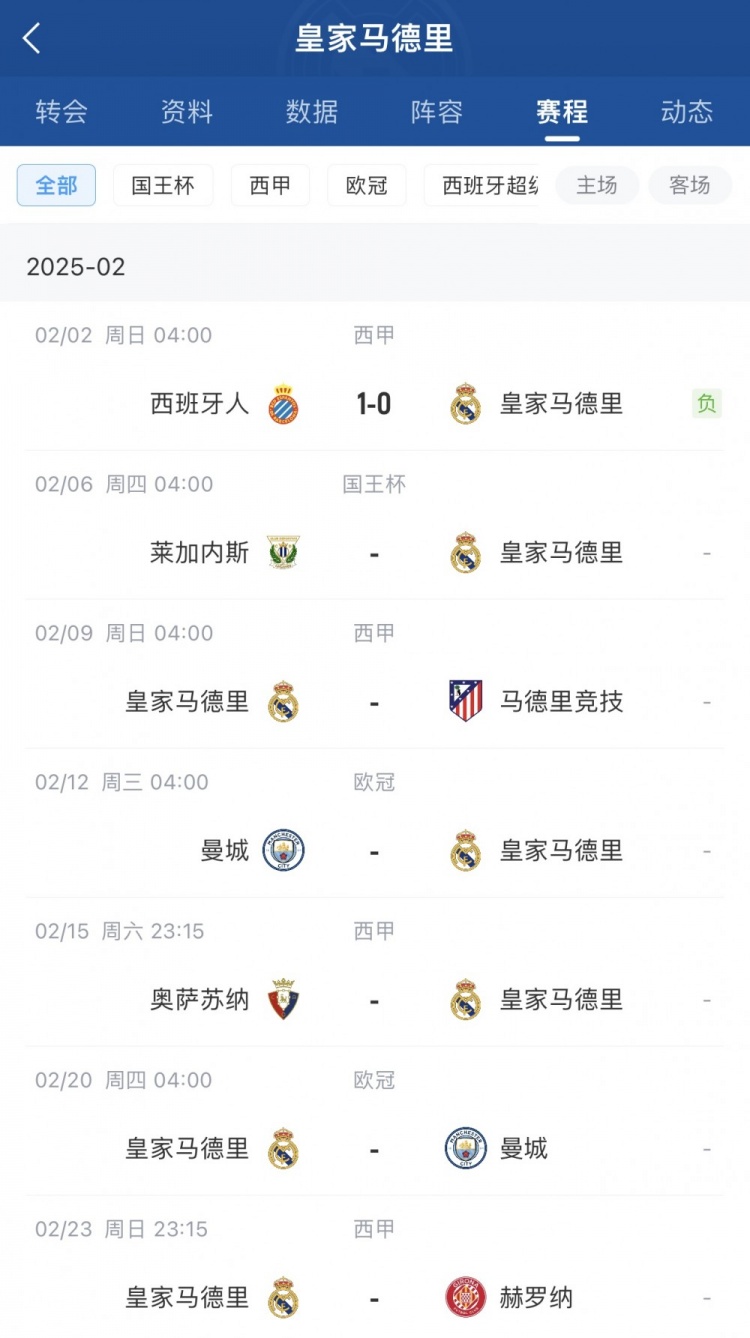  本賽季首次受傷！西媒：呂迪格很可能是肌肉拉傷，將傷缺2-3周