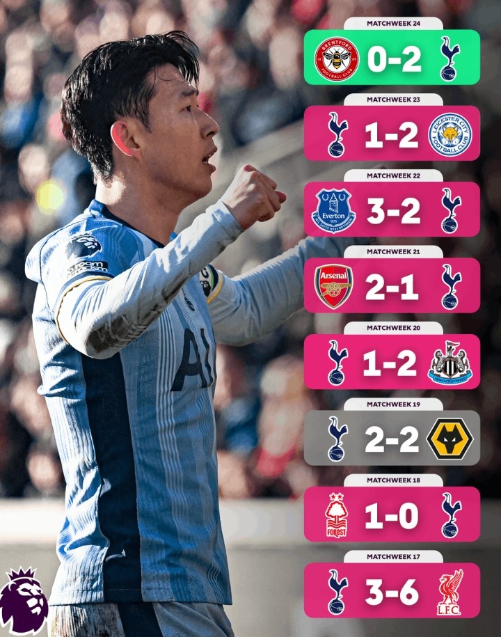  不容易！熱刺終結英超7輪不勝，此前7場僅1平6負