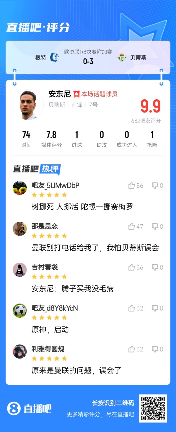  安東尼兜射圓規(guī)畫??！吧友評分9.9：樹挪死人挪活 陀螺一挪賽梅羅