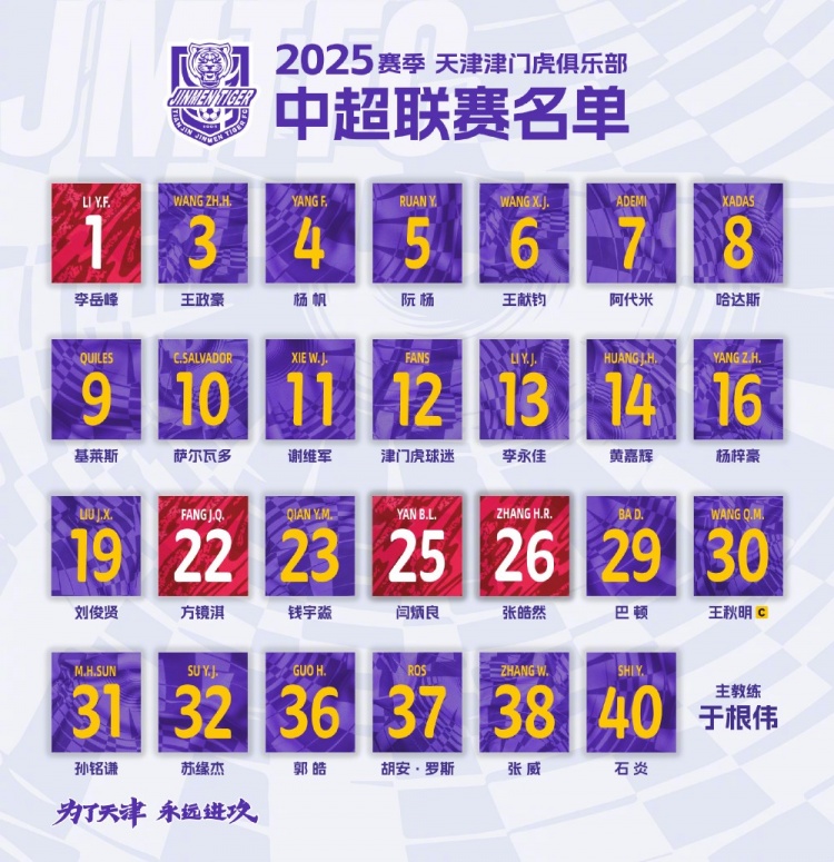  2025，虎將落位！
