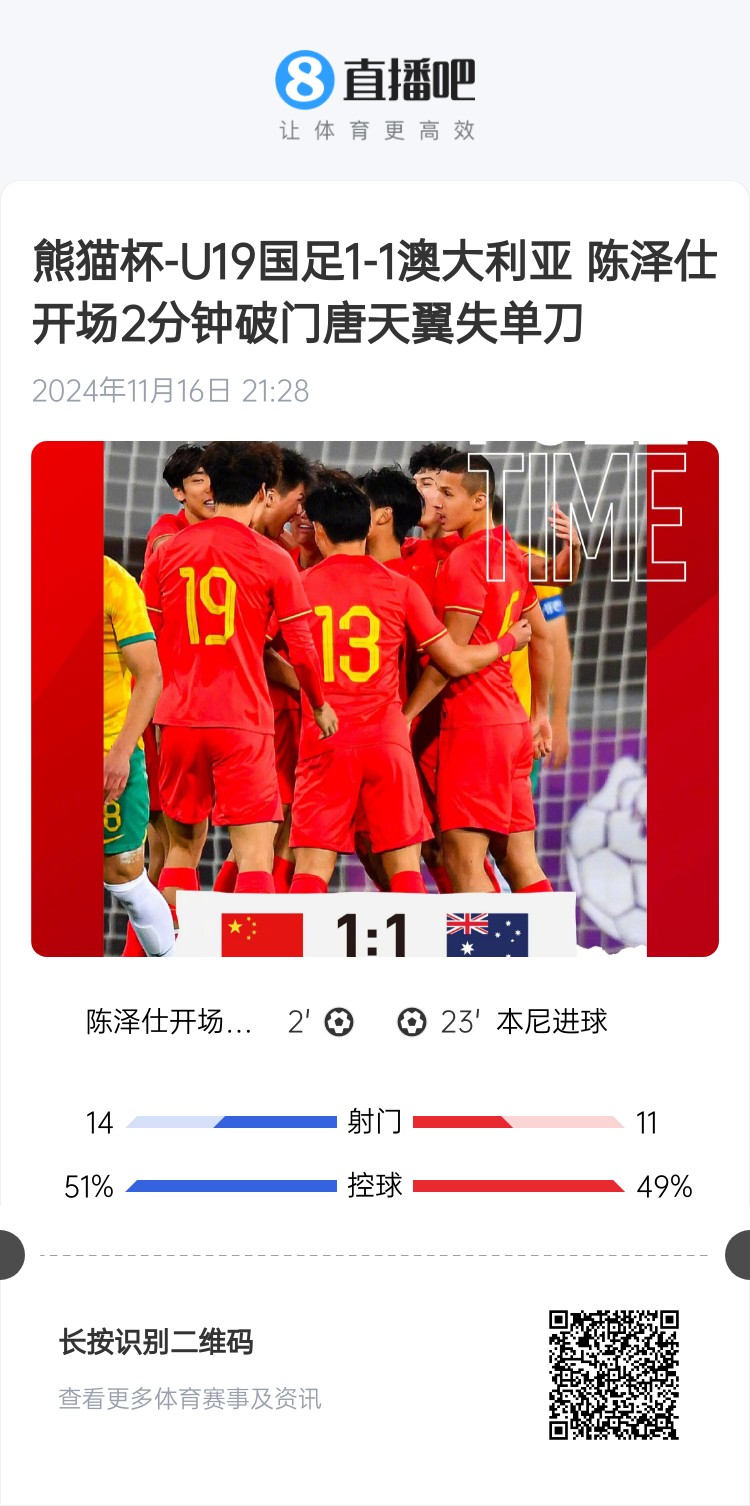  二番戰(zhàn)！U20國青與澳大利亞去年熊貓杯剛有過交手，雙方1-1戰(zhàn)平