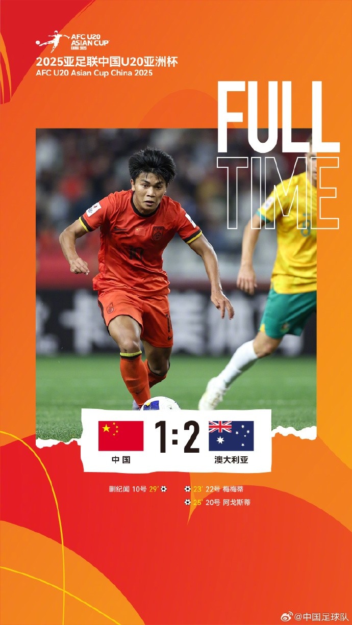  U20亞洲杯小組賽A組第三輪，中國(guó)隊(duì)1比2負(fù)于澳大利亞隊(duì)