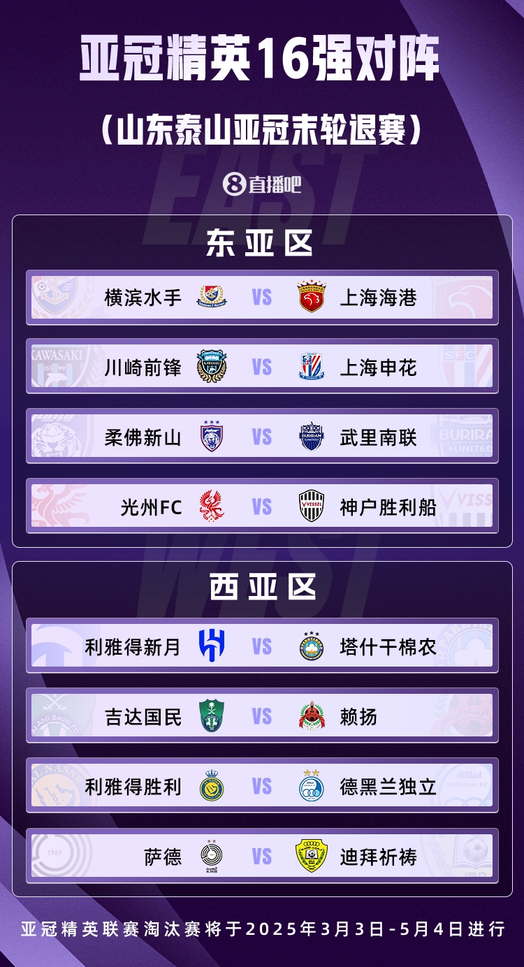  山東積分清零！亞冠精英聯(lián)賽16強(qiáng)對(duì)陣：申花vs川崎，海港vs橫濱
