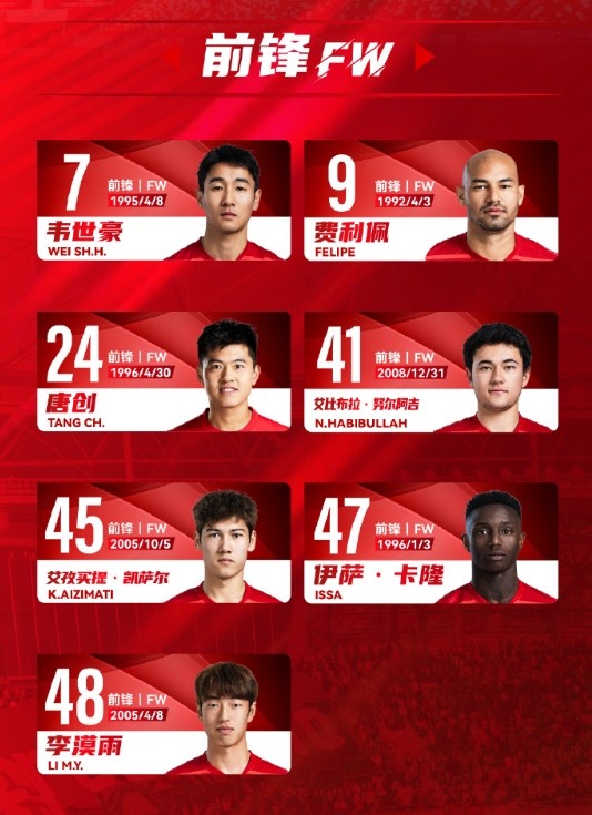  蓉城一線隊(duì)名單：5外援領(lǐng)銜，韋世豪、艾比布拉、德爾加多在列