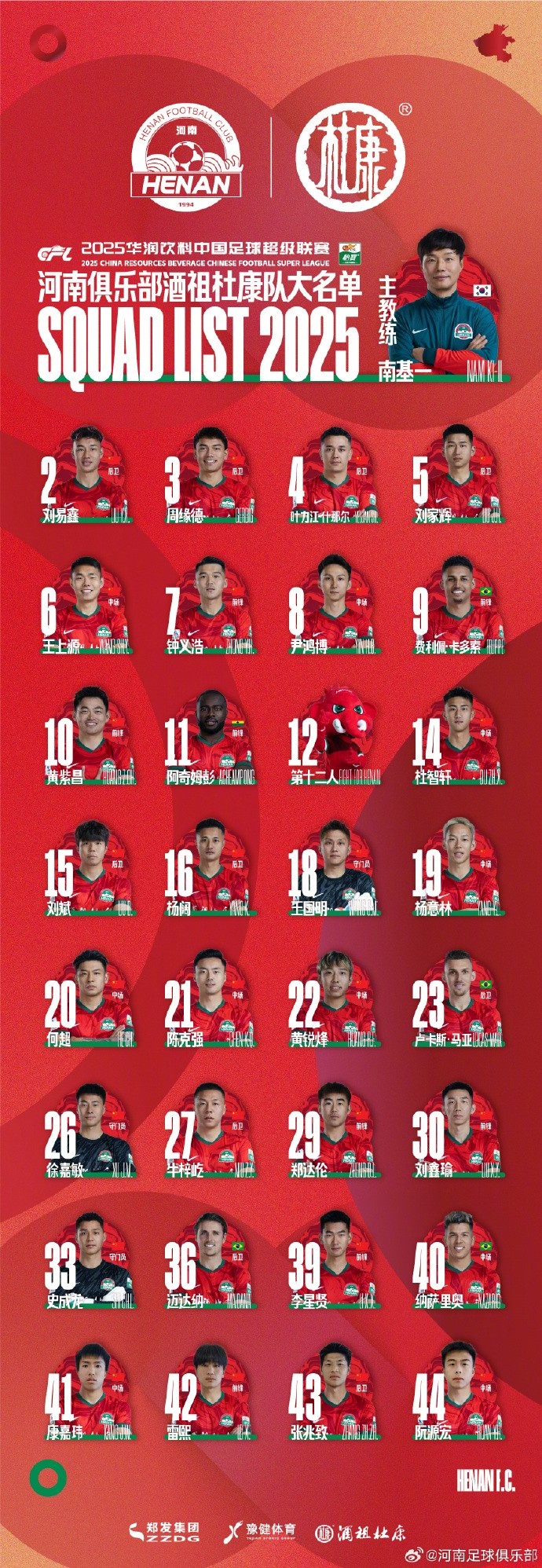  河南隊(duì)一線隊(duì)名單：5外援領(lǐng)銜，12號(hào)授予“第十二人”