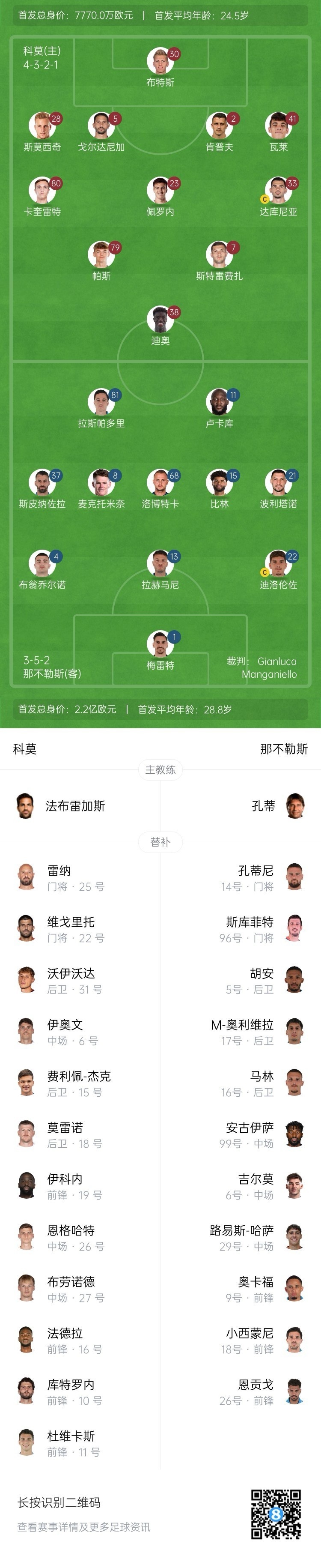  科莫vs那不勒斯首發(fā)：盧卡庫、麥克托米奈先發(fā)，尼科-帕斯出戰(zhàn)