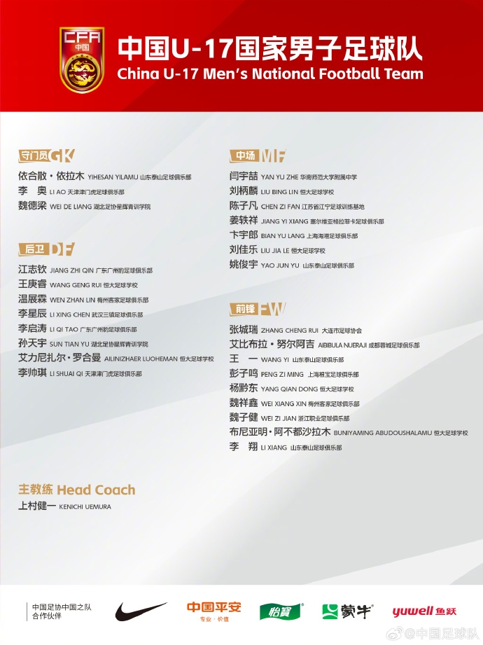  備戰(zhàn)U17亞洲杯！U17國足名單：艾比布拉領(lǐng)銜，恒大足校6人入選