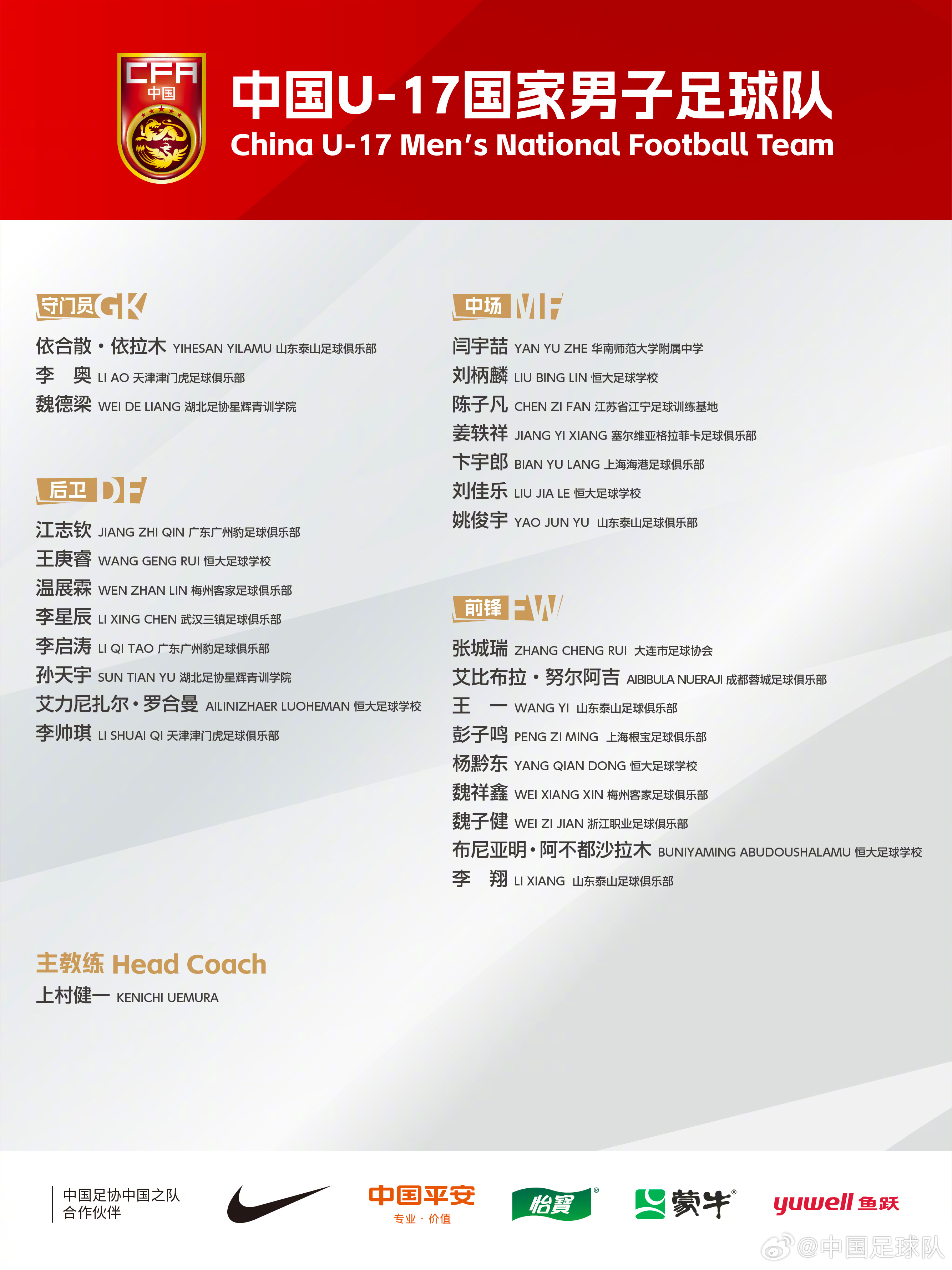  梅州太子！魏祥鑫成08年齡段踢中超第一人，今晚艾比布拉能上場嗎
