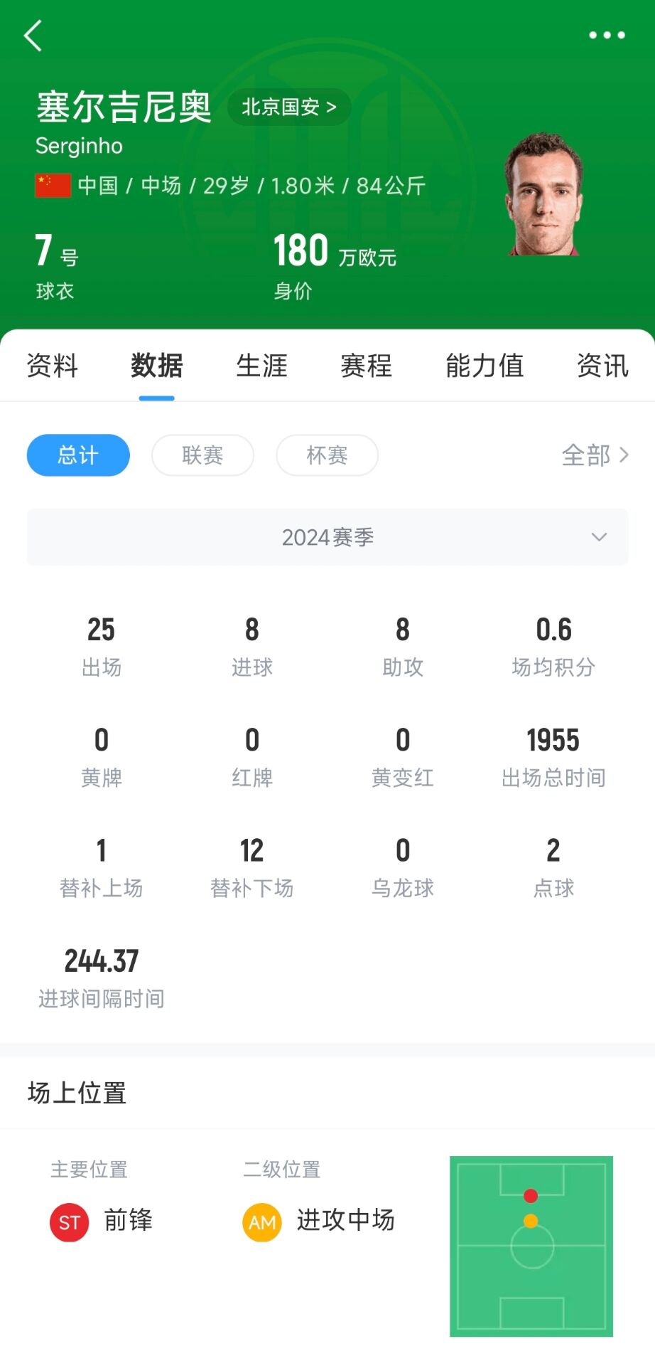  記者：塞鳥應(yīng)該是身份證護(hù)照都搞定了，蹲一個國家隊補招公告