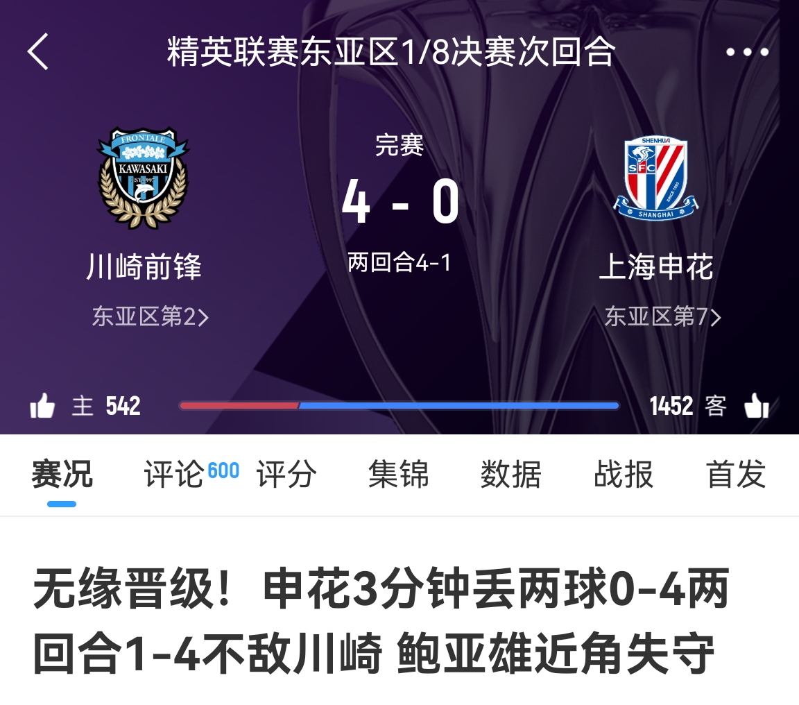  中超冠亞軍！海港昨天客場(chǎng)1-4慘敗橫濱，申花今天客場(chǎng)0-4慘敗川崎