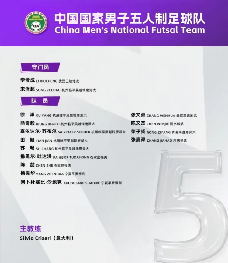  中國(guó)男足五人制國(guó)家隊(duì)集訓(xùn)名單：意大利教練掛帥，15名球員入選