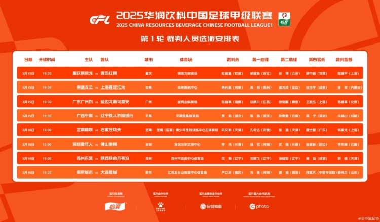  中甲首輪裁判名單：張楊帆執(zhí)法廣州豹vs延邊，王陽執(zhí)法蘇州vs陜西
