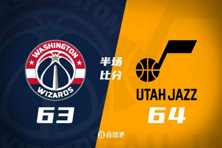  狀元之爭！半場戰(zhàn)報：奇才63-64落后爵士 薩爾20分&塞克斯頓16分