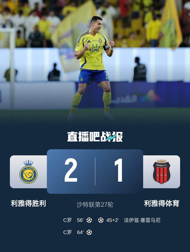  利雅得勝利達(dá)成沙特職業(yè)聯(lián)賽900球里程碑，僅少于新月