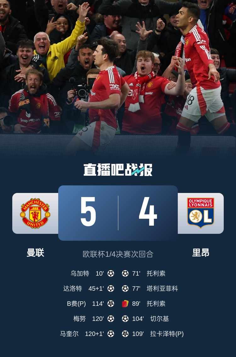  蘇東：今日曼聯(lián)戰(zhàn)勝的不是對(duì)手而是自己，這曾是弗爵爺?shù)膽虼a